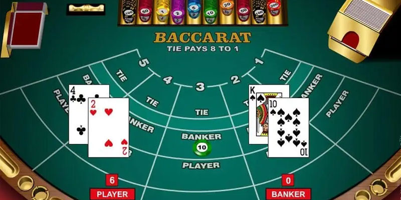 Baccarat lixi88